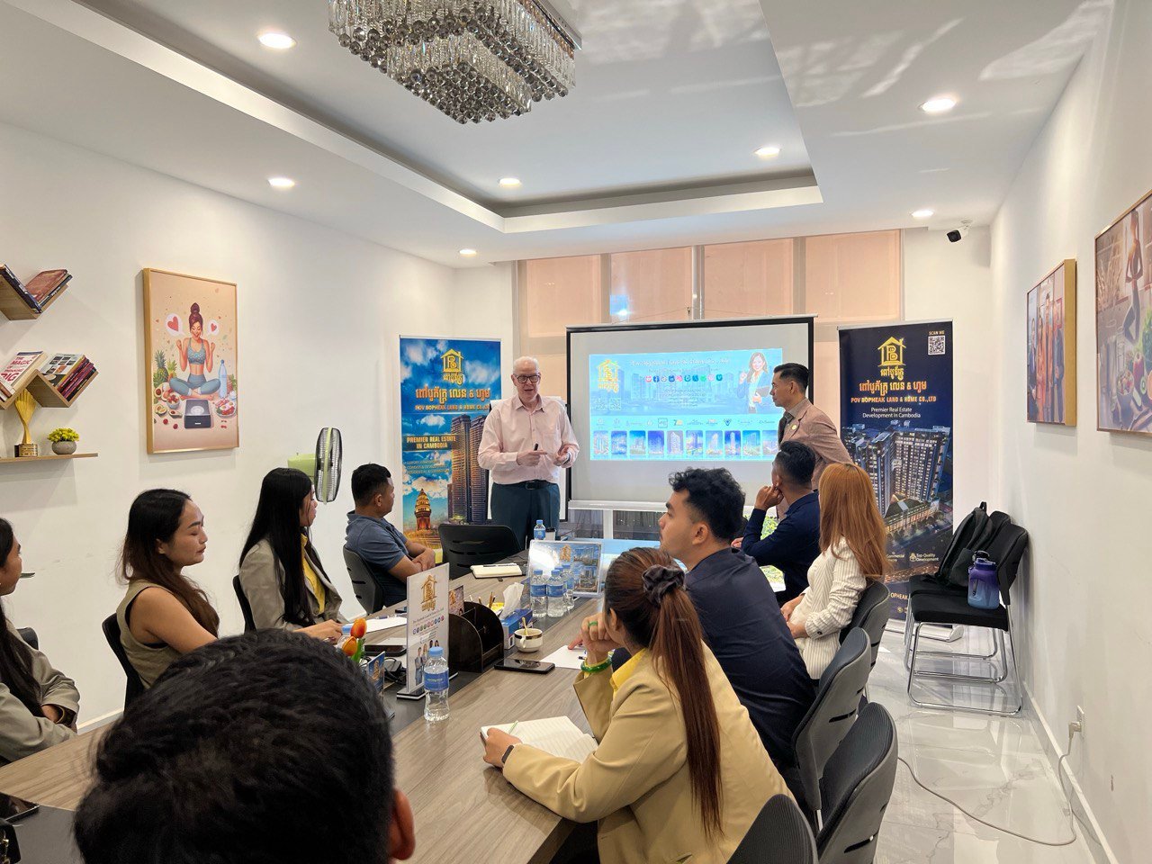 A to Z External Sales Roadmap